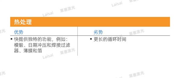 塑料接合--你知道怎么選擇適合你的焊機技術(shù)嗎？(圖5)