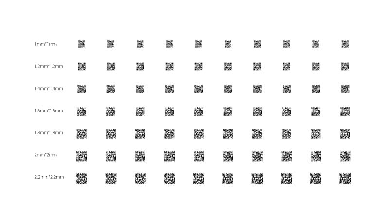 1mm二維碼激光打標(biāo)機(jī)可以打出來(lái)嗎？(圖1)
