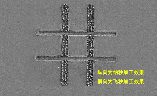 納秒、皮秒、飛秒激光切割機(jī)有什么區(qū)別(圖1)