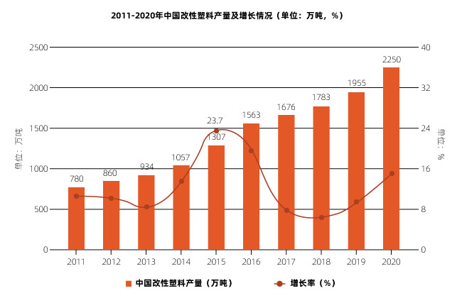 塑料激光焊接讓塑料連接更堅(jiān)固、美觀、精確！(圖1)